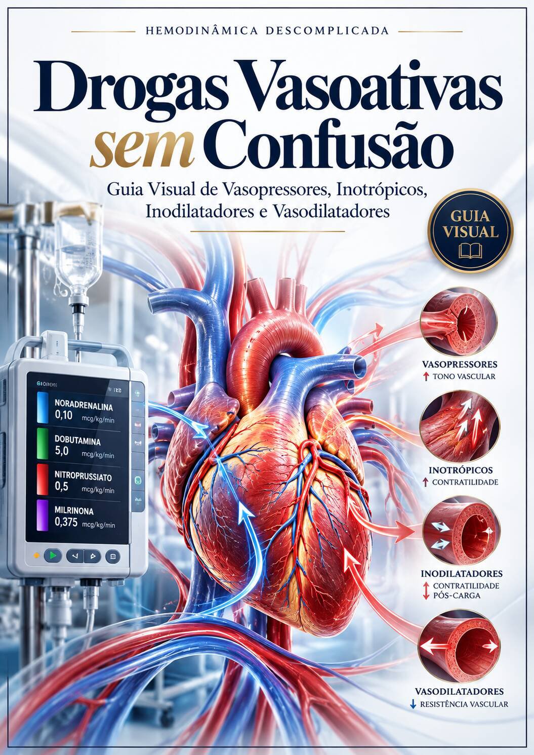 Capa de Drogas Vasoativas
